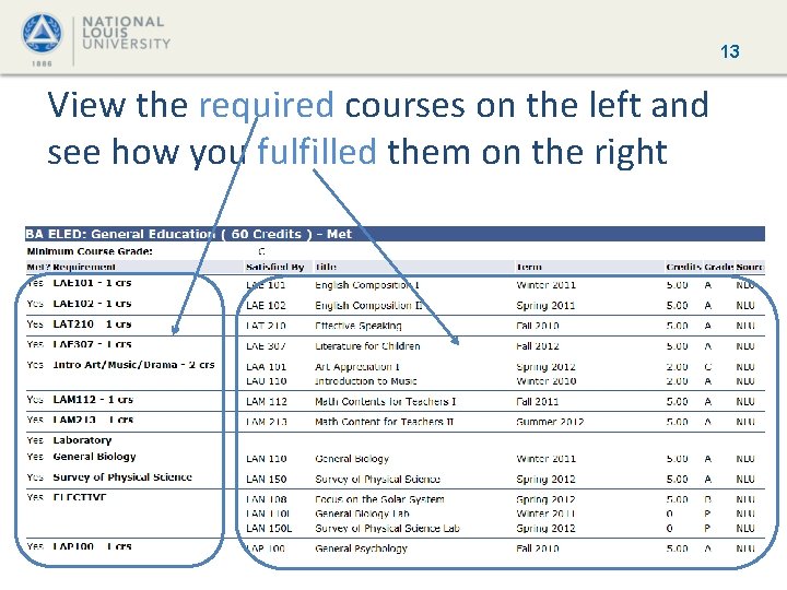 13 View the required courses on the left and see how you fulfilled them