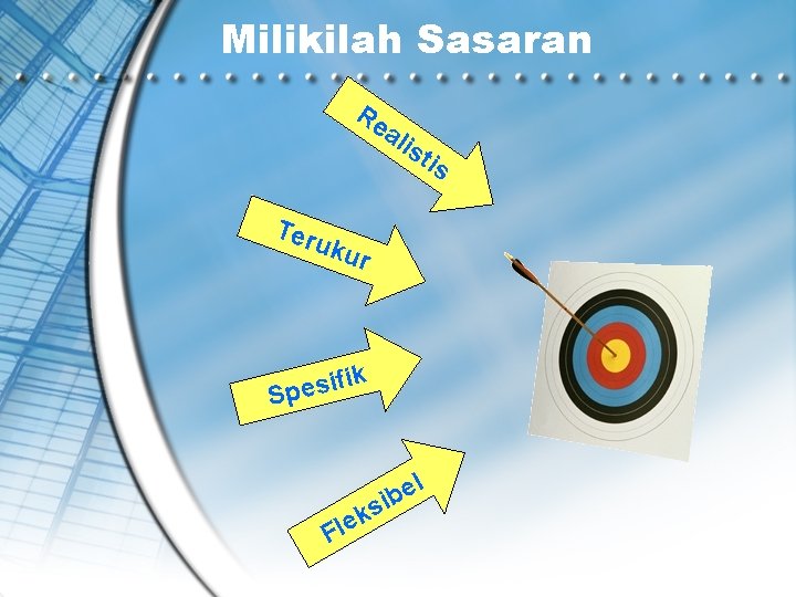 Milikilah Sasaran Re ali st is Ter uku r if s e p S