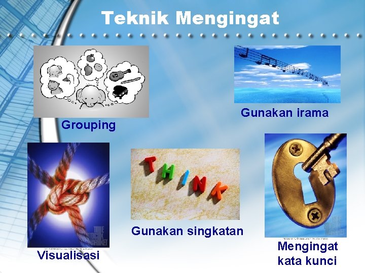 Teknik Mengingat Grouping Gunakan irama Gunakan singkatan Visualisasi Mengingat kata kunci 