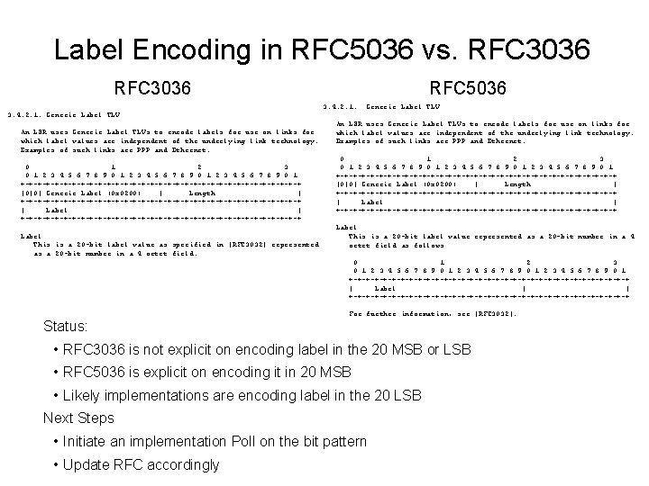 Label Encoding in RFC 5036 vs. RFC 3036 RFC 5036 3. 4. 2. 1.