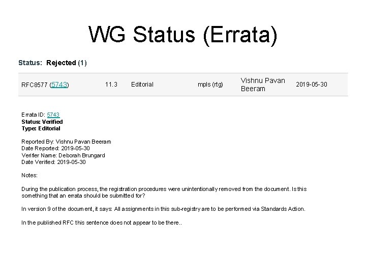 WG Status (Errata) Status: Rejected (1) RFC 8577 (5743) 11. 3 Editorial mpls (rtg)