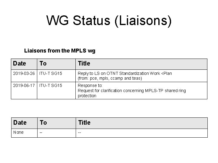 WG Status (Liaisons) Liaisons from the MPLS wg Date To Title 2019 -03 -26