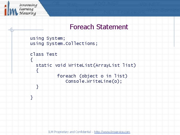 Foreach Statement using System; using System. Collections; class Test { static void Write. List(Array.