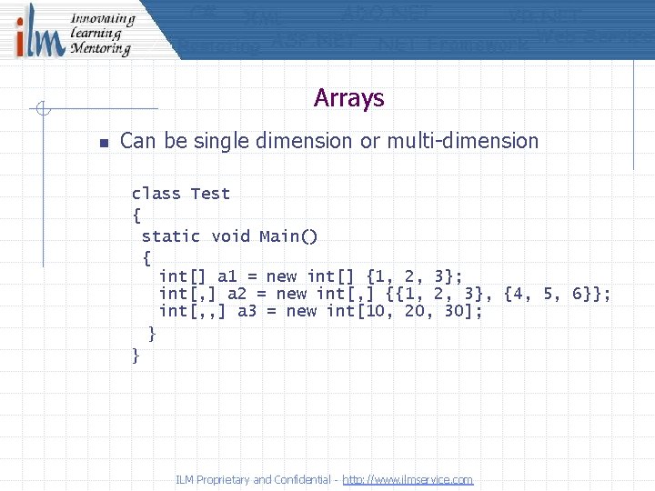 Arrays n Can be single dimension or multi-dimension class Test { static void Main()