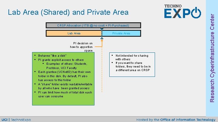 CRSP Allocation (1 TB @ no cost + PI-Purchased) Lab Area Private Area PI