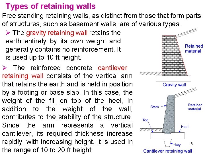 Types of retaining walls Free standing retaining walls, as distinct from those that form