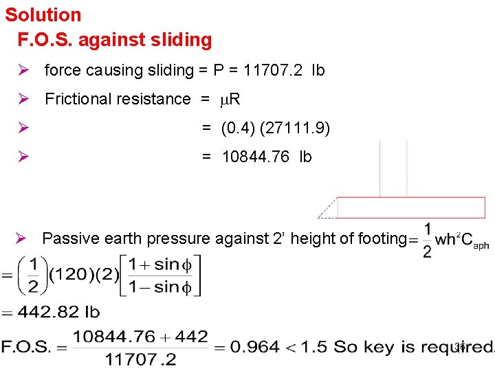 Solution F. O. S. against sliding Ø force causing sliding = P = 11707.