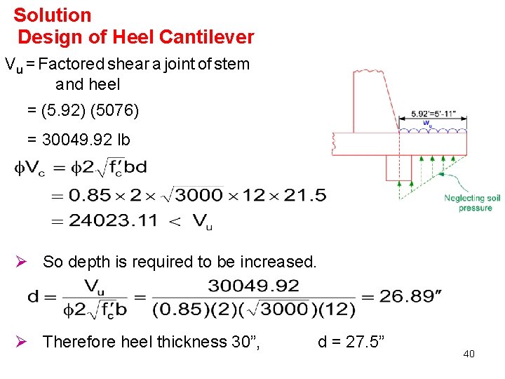 Solution Design of Heel Cantilever Vu = Factored shear a joint of stem and