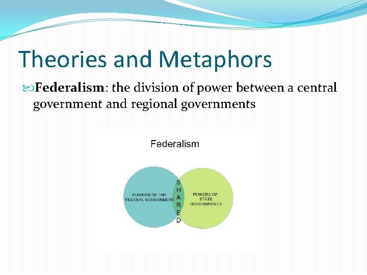 Theories and Metaphors Federalism: the division of power between a central government and regional