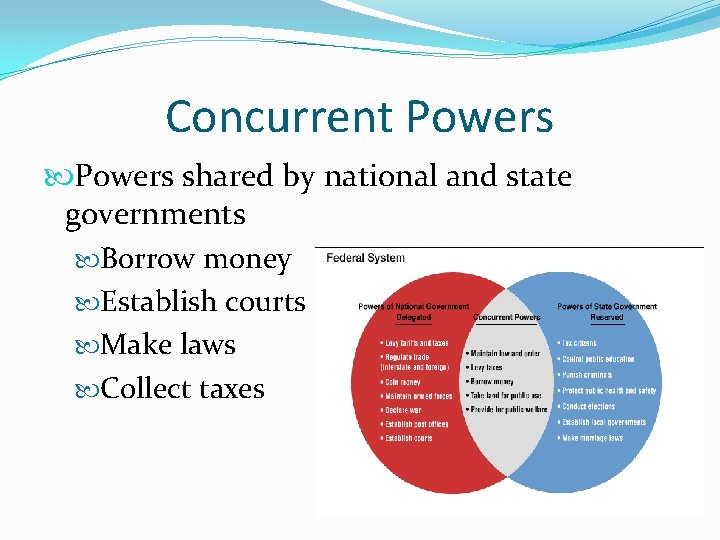 Concurrent Powers shared by national and state governments Borrow money Establish courts Make laws