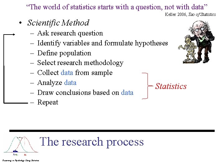 “The world of statistics starts with a question, not with data” Keller 2006, Tao
