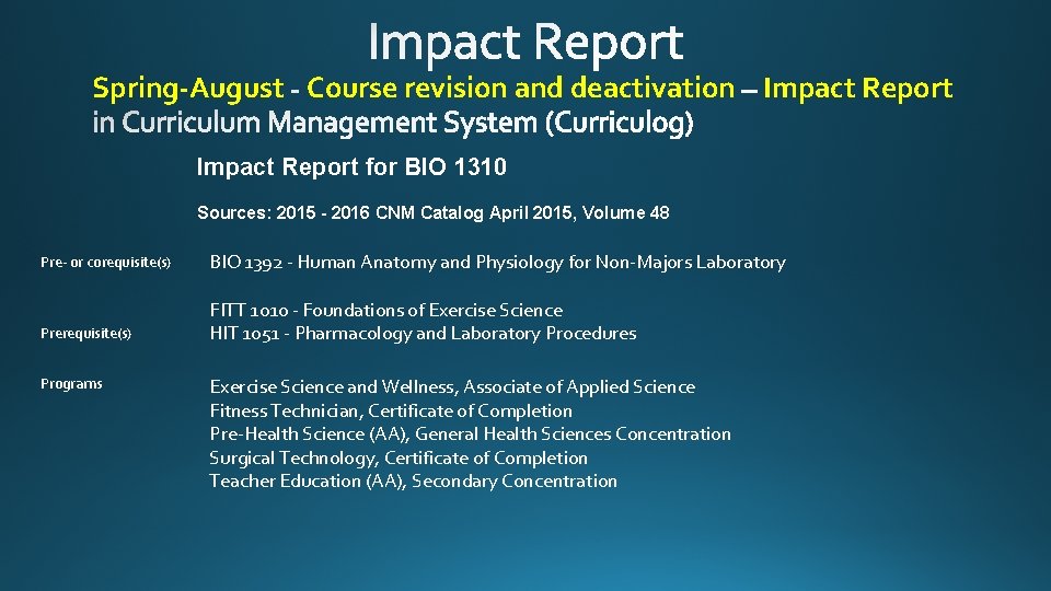 Spring-August Course revision and deactivation Impact Report for BIO 1310 Sources: 2015 - 2016