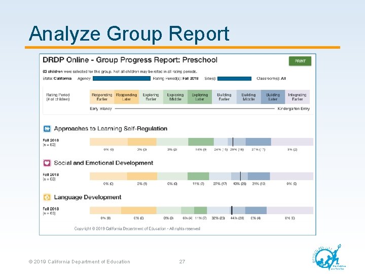 Analyze Group Report © 2019 California Department of Education 27 