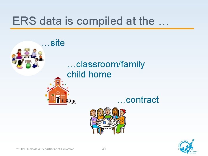 ERS data is compiled at the … …site …classroom/family child home …contract © 2019