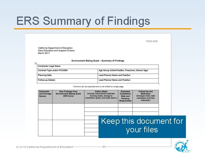 ERS Summary of Findings Keep this document for your files © 2019 California Department