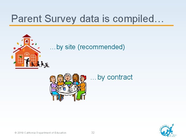 Parent Survey data is compiled… …by site (recommended) …by contract © 2019 California Department