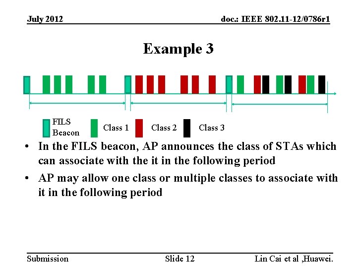 July 2012 doc. : IEEE 802. 11 -12/0786 r 1 Example 3 FILS Beacon