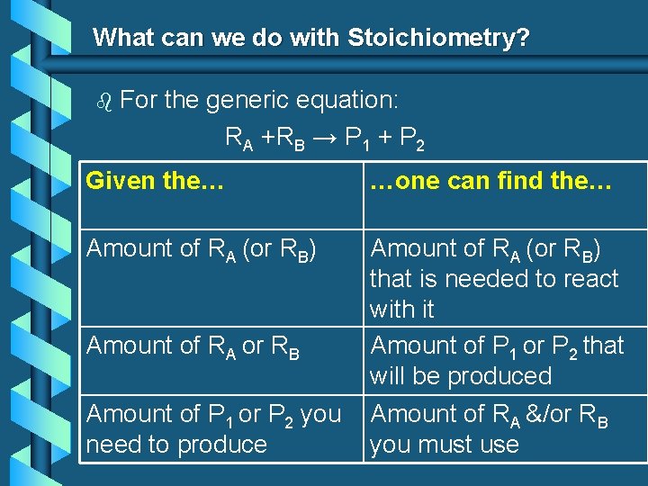 What can we do with Stoichiometry? b For the generic equation: RA +RB →