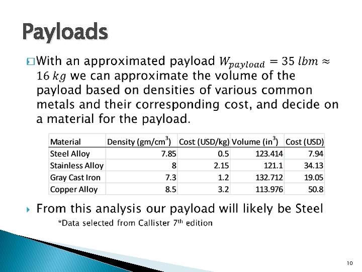 Payloads � 10 