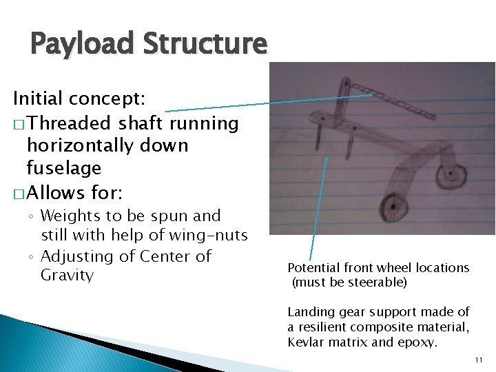 Payload Structure Initial concept: � Threaded shaft running horizontally down fuselage � Allows for: