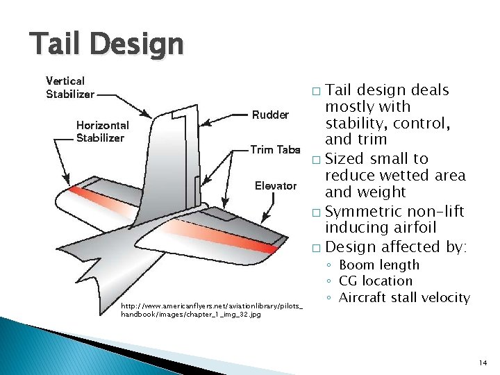 Tail Design Tail design deals mostly with stability, control, and trim � Sized small