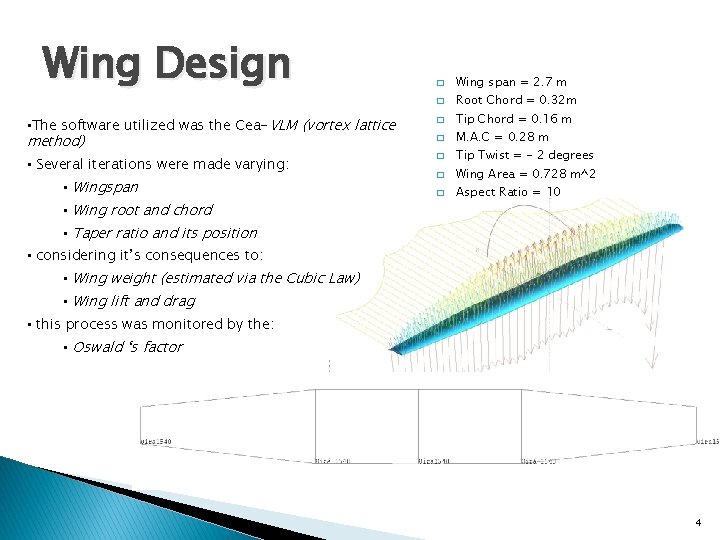 Wing Design • The software utilized was the Cea-VLM (vortex lattice method) • Several