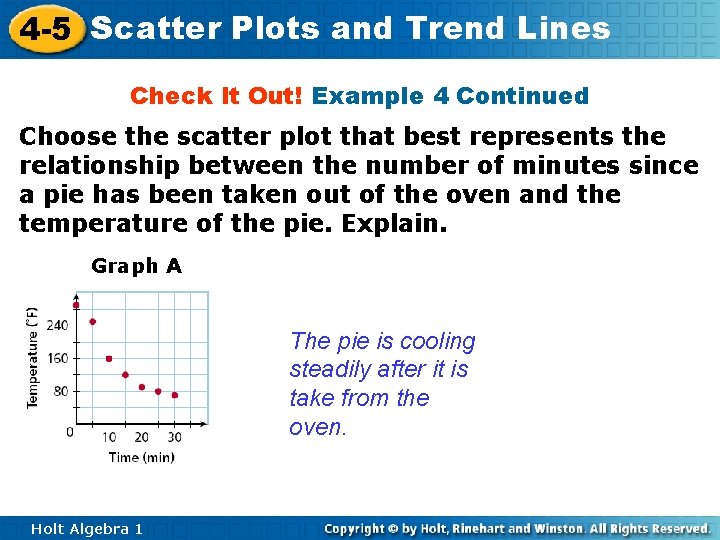 4 -5 Scatter Plots and Trend Lines Check It Out! Example 4 Continued Choose