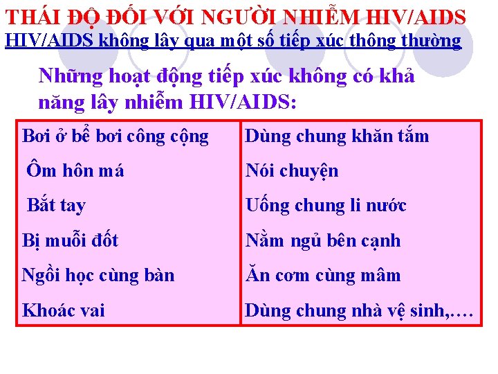 THÁI ĐỘ ĐỐI VỚI NGƯỜI NHIỄM HIV/AIDS không lây qua một số tiếp xúc