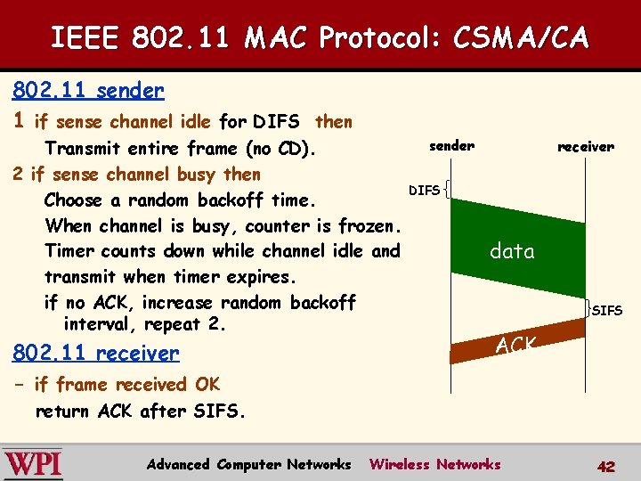 IEEE 802. 11 MAC Protocol: CSMA/CA 802. 11 sender 1 if sense channel idle