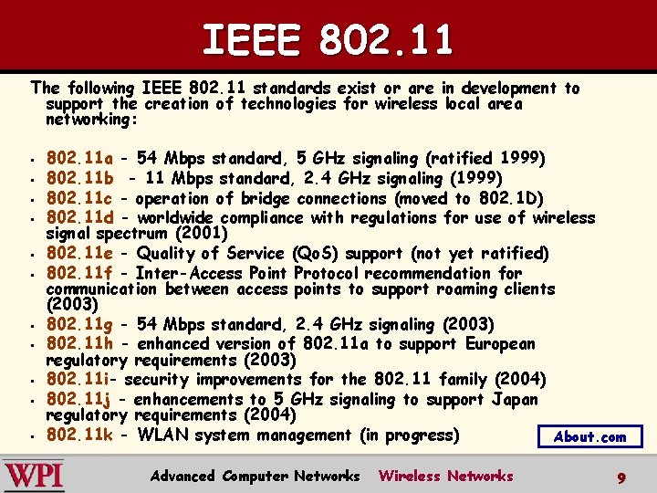 IEEE 802. 11 The following IEEE 802. 11 standards exist or are in development