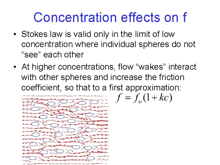 Concentration effects on f • Stokes law is valid only in the limit of