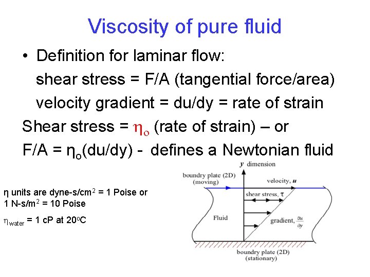 Viscosity of pure fluid • Definition for laminar flow: shear stress = F/A (tangential