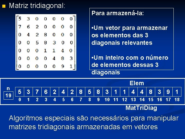 n Matriz tridiagonal: Para armazená-la: • Um vetor para armazenar os elementos das 3