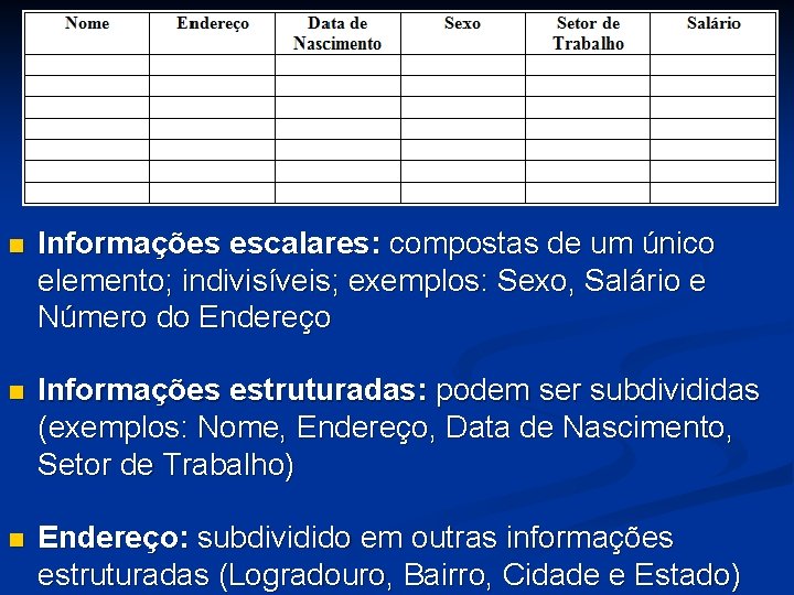 n Informações escalares: compostas de um único elemento; indivisíveis; exemplos: Sexo, Salário e Número