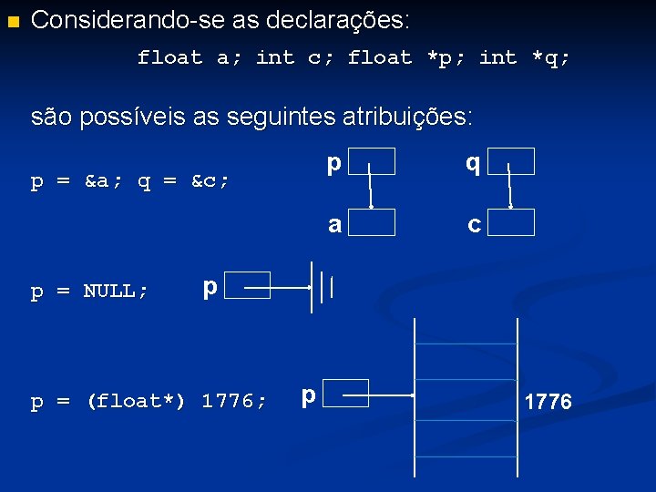 n Considerando-se as declarações: float a; int c; float *p; int *q; são possíveis