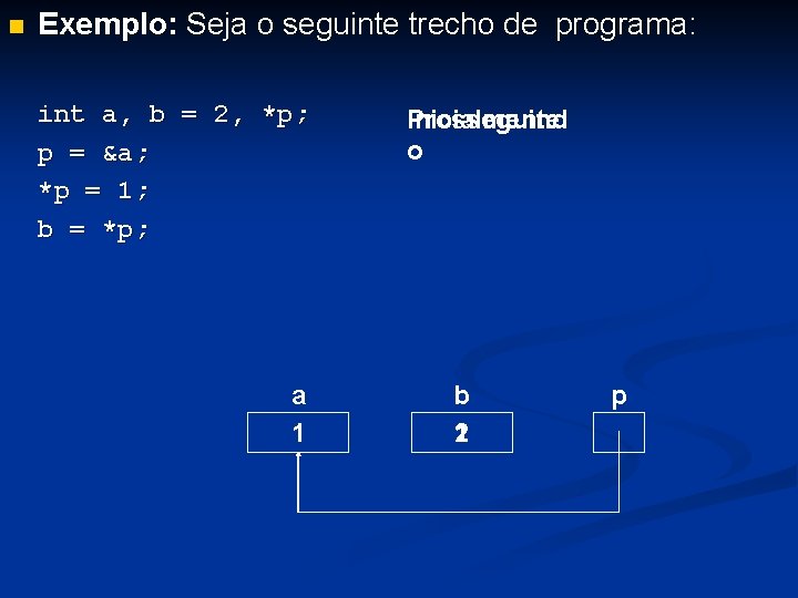 n Exemplo: Seja o seguinte trecho de programa: int a, b = 2, *p;