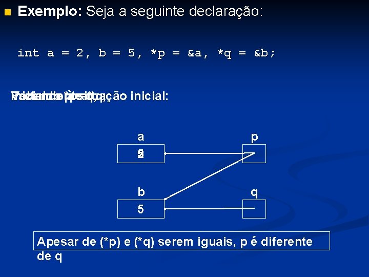 n Exemplo: Seja a seguinte declaração: int a = 2, b = 5, *p