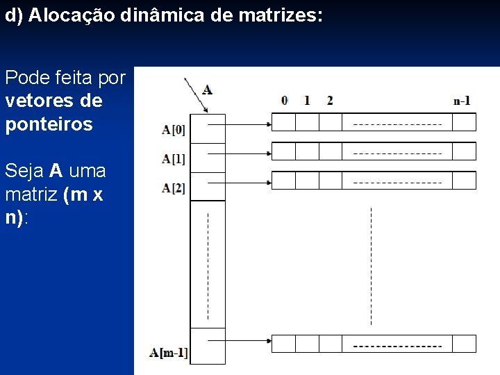 d) Alocação dinâmica de matrizes: Pode feita por vetores de ponteiros Seja A uma