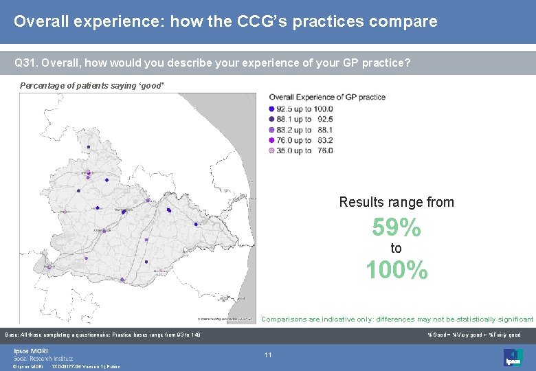 Overall experience: how the CCG’s practices compare Q 31. Overall, how would you describe