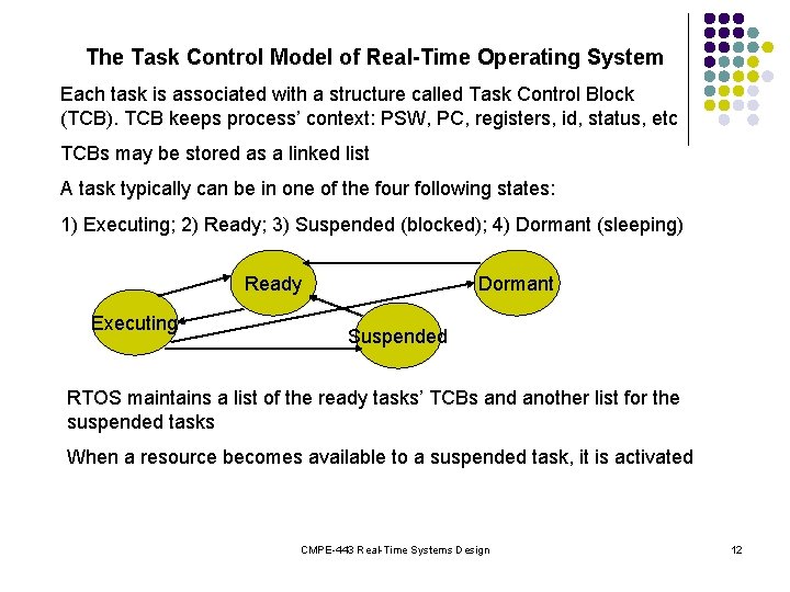 The Task Control Model of Real-Time Operating System Each task is associated with a