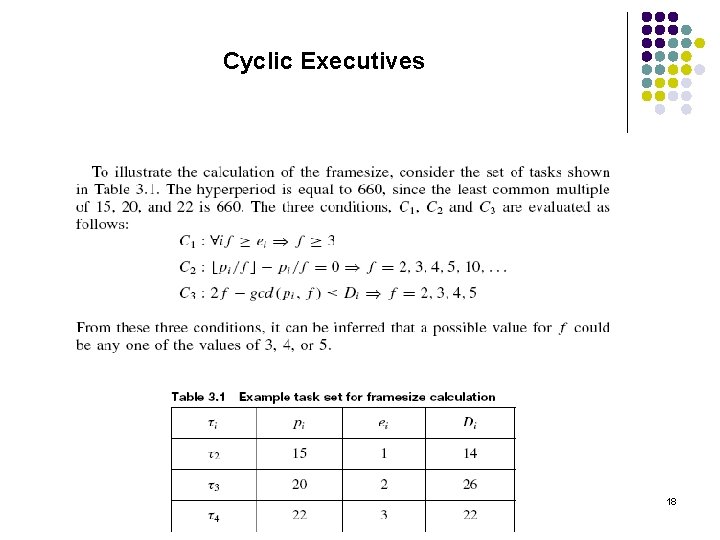 Cyclic Executives CMPE-443 Real-Time Systems Design 18 