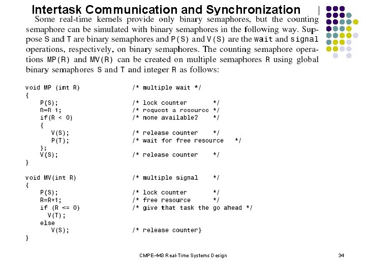 Intertask Communication and Synchronization CMPE-443 Real-Time Systems Design 34 