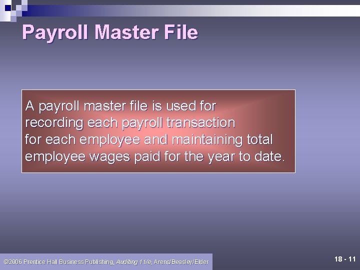 Payroll Master File A payroll master file is used for recording each payroll transaction