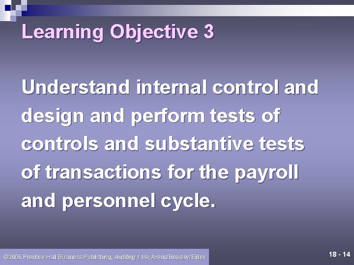 Learning Objective 3 Understand internal control and design and perform tests of controls and