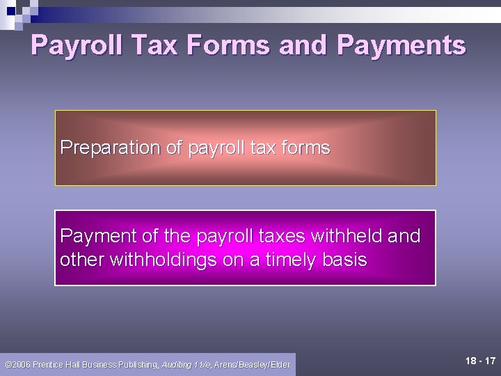 Payroll Tax Forms and Payments Preparation of payroll tax forms Payment of the payroll