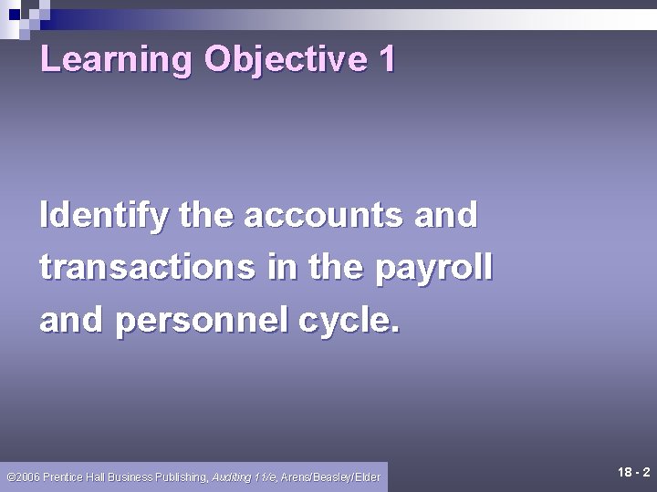 Learning Objective 1 Identify the accounts and transactions in the payroll and personnel cycle.