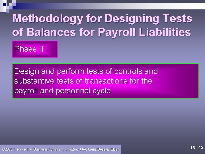 Methodology for Designing Tests of Balances for Payroll Liabilities Phase II Design and perform