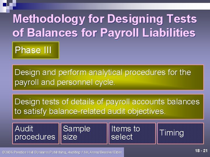 Methodology for Designing Tests of Balances for Payroll Liabilities Phase III Design and perform