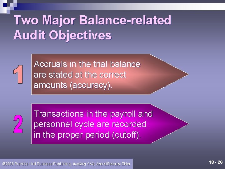 Two Major Balance-related Audit Objectives Accruals in the trial balance are stated at the