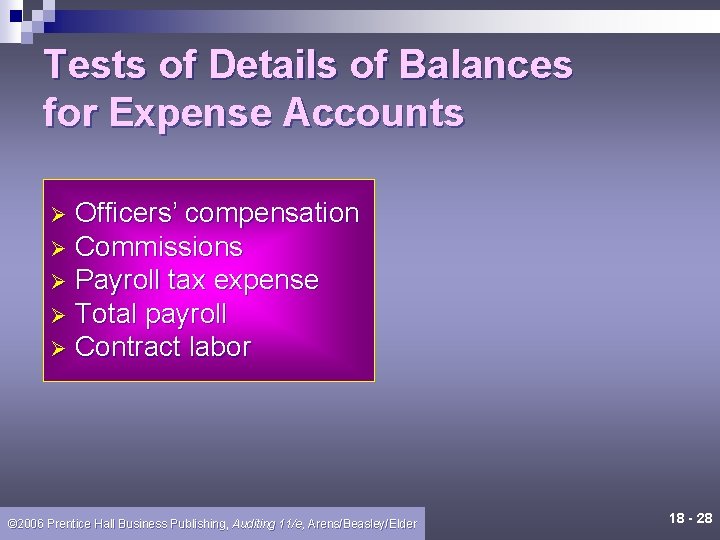 Tests of Details of Balances for Expense Accounts Officers’ compensation Ø Commissions Ø Payroll